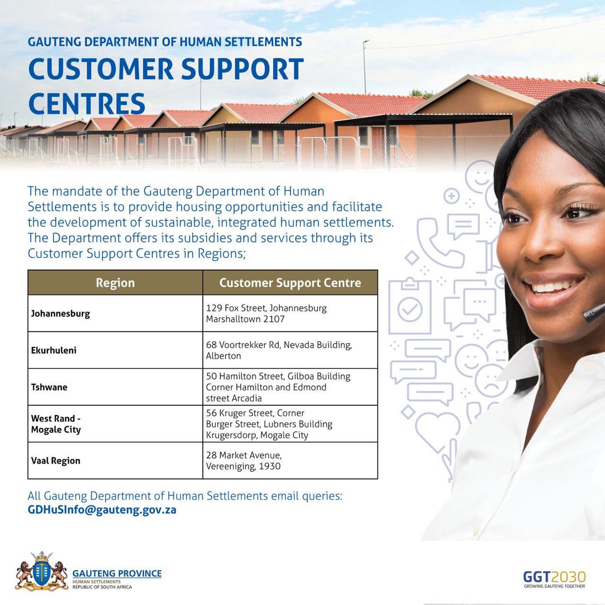 Applications for the various housing applications are made at our Regional offices Mokgalabje. See below addresses