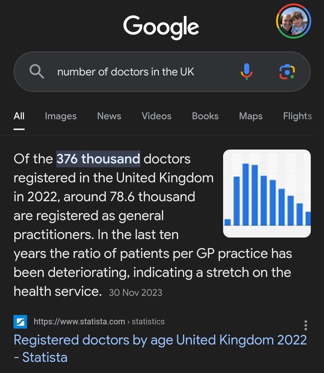 Of the 376000 doctors in the UK, how many have spoken out against - Lockdowns Mandates The mRNA jabs Vaccine harms and lack of safety Statins/anti-depressants/PSSD NHS failings The trans agenda Destruction of medical ethics The problems with Big Food & Big Pharma? 😏