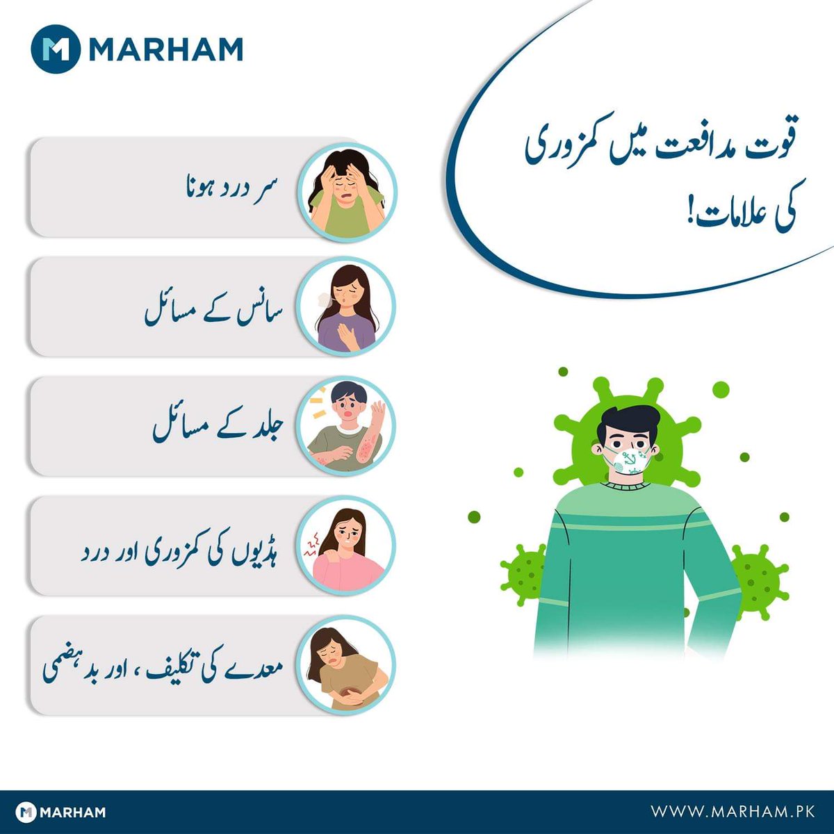 DCFAPakistan's tweet photo. روز مرہ کے عام دنوں میں کچھ ایسی علامات ہوتی ہیں جو کہ ہمیں یہ بتانے کی کوشش کر رہی ہیں کہ ہماری قوت مدافعت کمزور ہورہی ہے😲
جاننے کے لیے لنک پہ کلک کریں👇🧐👇
https://t.co/RQ4PijHcow
#immunesystem #immunity #symptoms #weakimmunesystem #fbpost #blogs #Marham #healthyhabits https://t.co/P52bLsrPU2