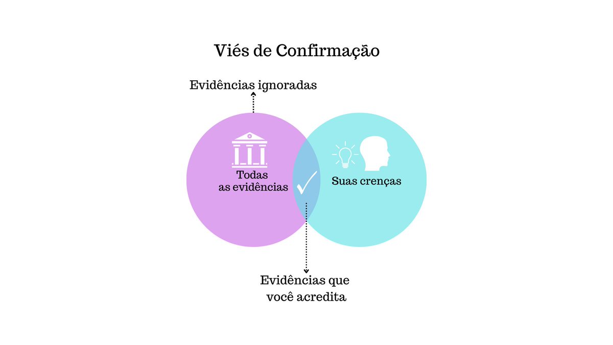 Fábio Vasconcellos tweet media