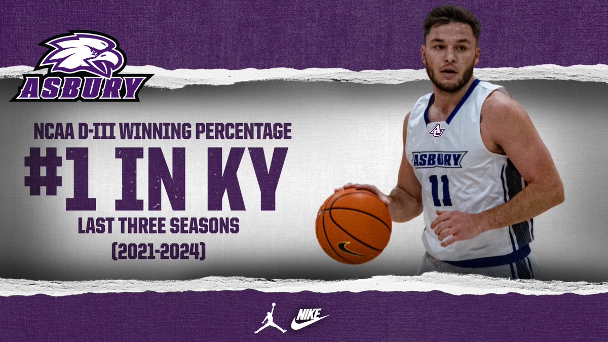 3️⃣rd (and final) year as a NCAA D-III provisional program is in the 📚 DYK?⬇️ During this time, @AsburyHoops has maintained the best overall winning percentage of the five D-III MBB teams in Kentucky 🦅🏀