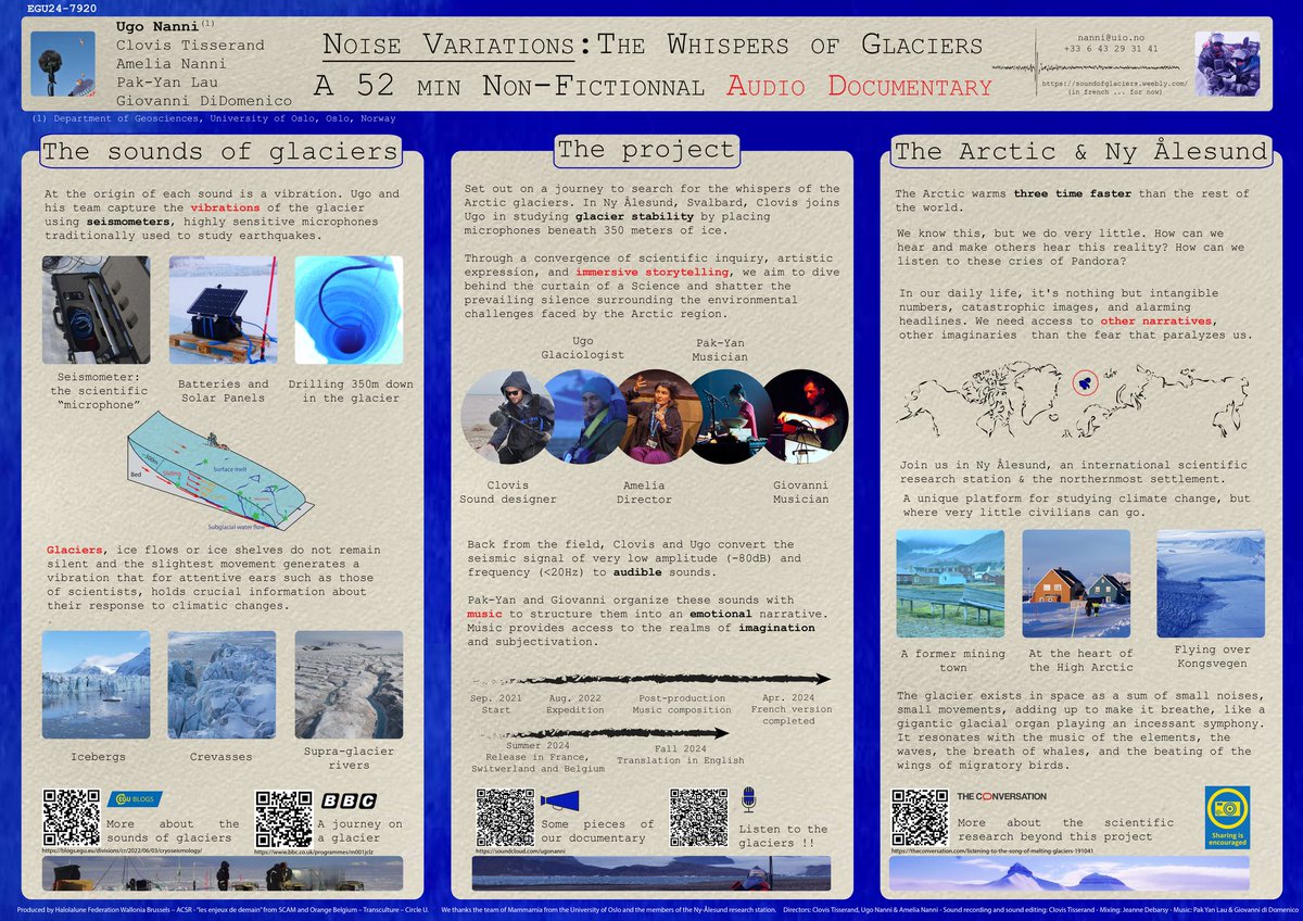 Did you know that glaciers can sing?🎶
If you are at #egu24 come to listen to the voices of glaciers and those who lives in the Arctic:
⏩ Poster X1.86 16:15-18:00
For those away, you can find the poster below.
Stay tuned, the podcast will be on the radio by beginning of May 🏔️