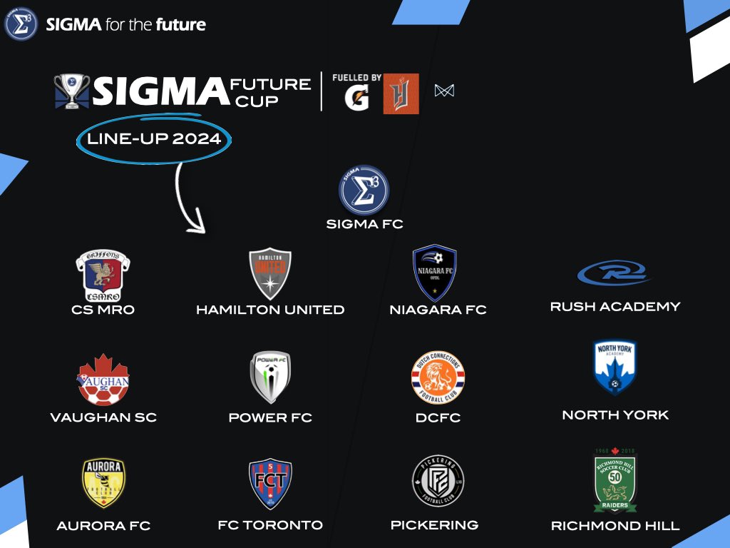 The 2024 SIGMA FUTURE CUP 🏆 Line-Up #FuelledByG @Gatorade #ForTheFuture