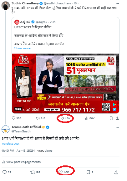 Ratioed @sudhirchaudhary 😁

Sudhir Chaudhary 7.8 Million Followers
TeamSAATH 85.4 Thousand Followers🤪