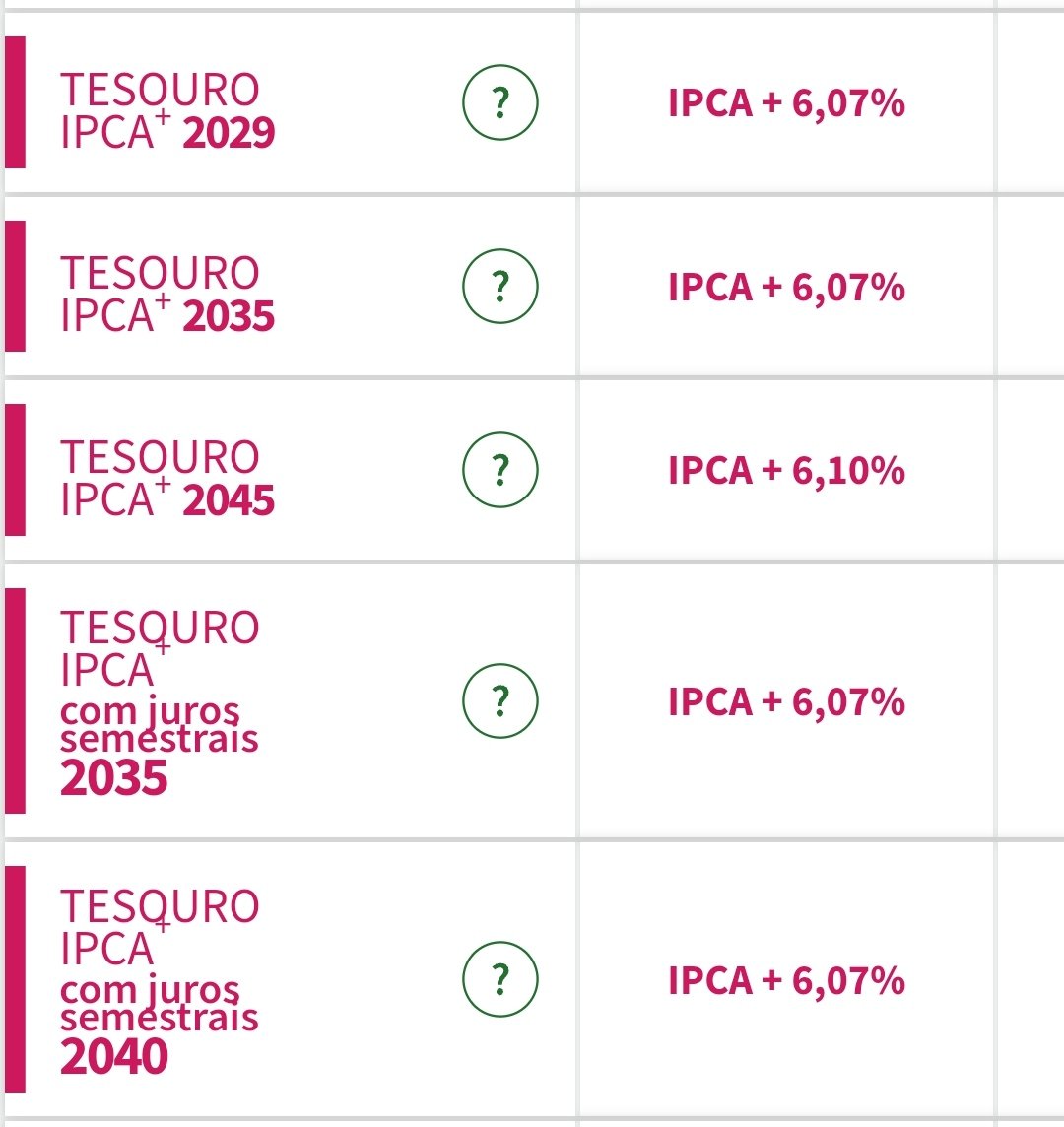 Quando o IBOV caiu de 118 para 70 muitos disseram que só comprariam nos 60 mil por azar o Ibov parou nos 66 e eles estão esperando até hoje. 

Hoje o tesouro está em IPCA+6,07% eles falam que só compram IPCA+7%... cuidado para não acontecer o mesno...