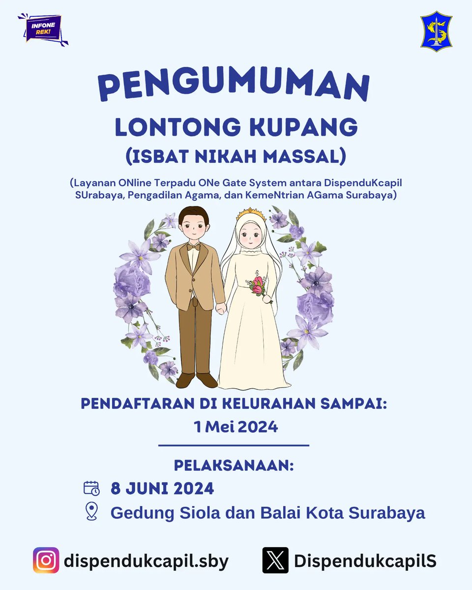Dispendukcapil Surabaya tweet media