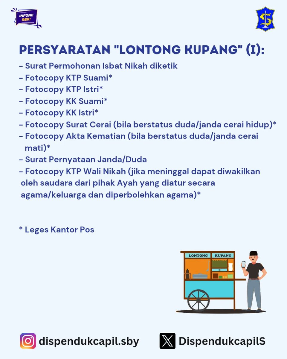 Dispendukcapil Surabaya tweet media