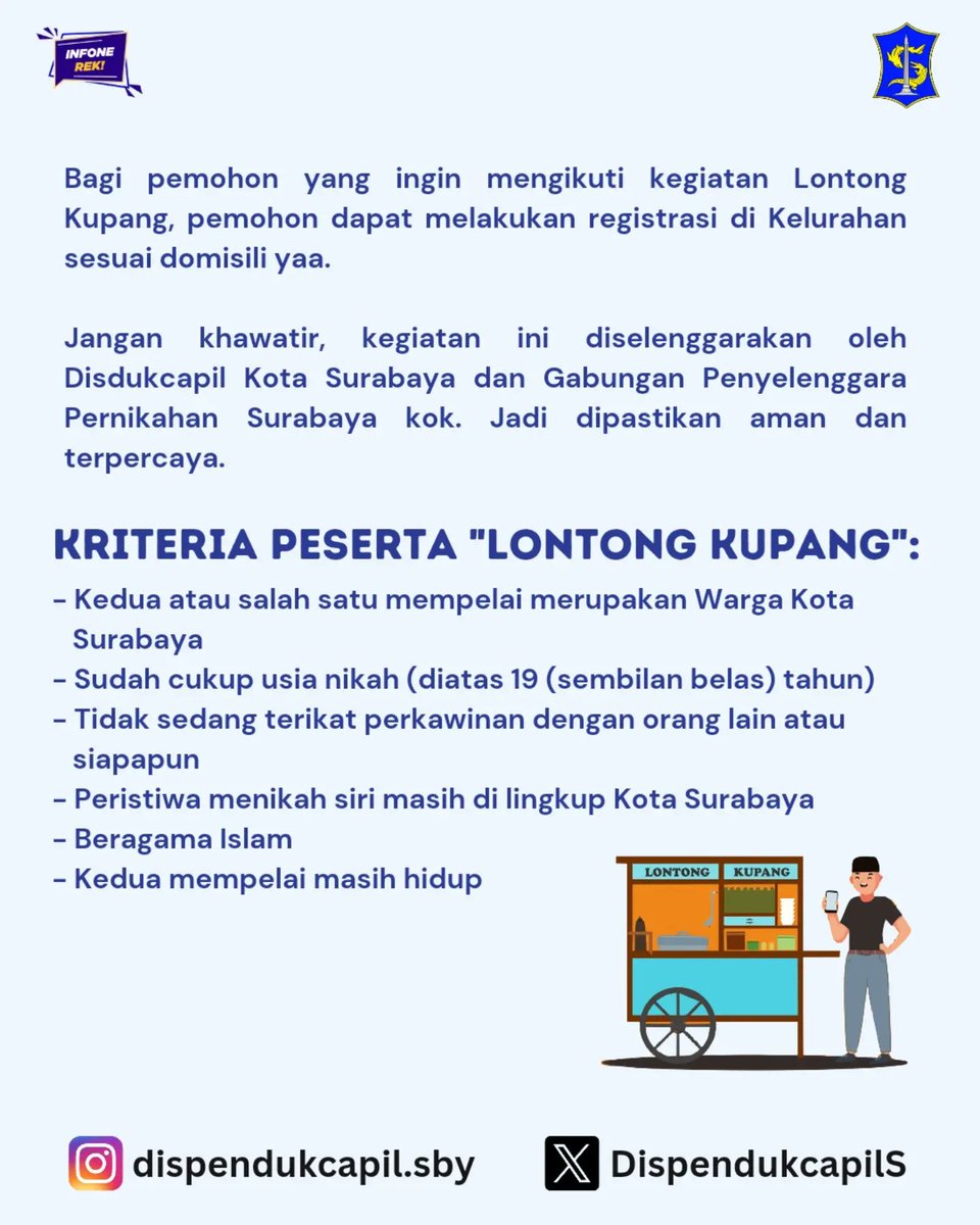 Dispendukcapil Surabaya tweet media