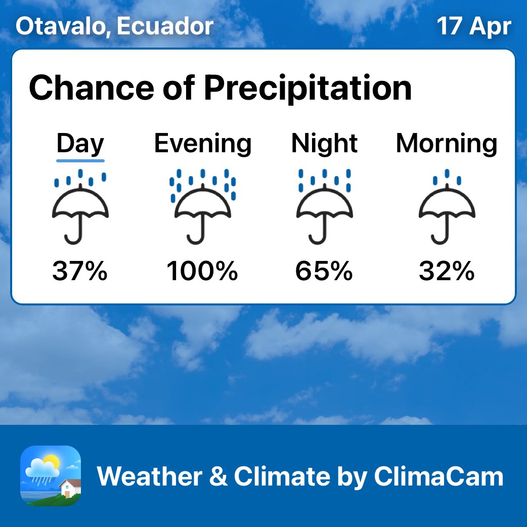 Hello #Otavalo #Ecuador