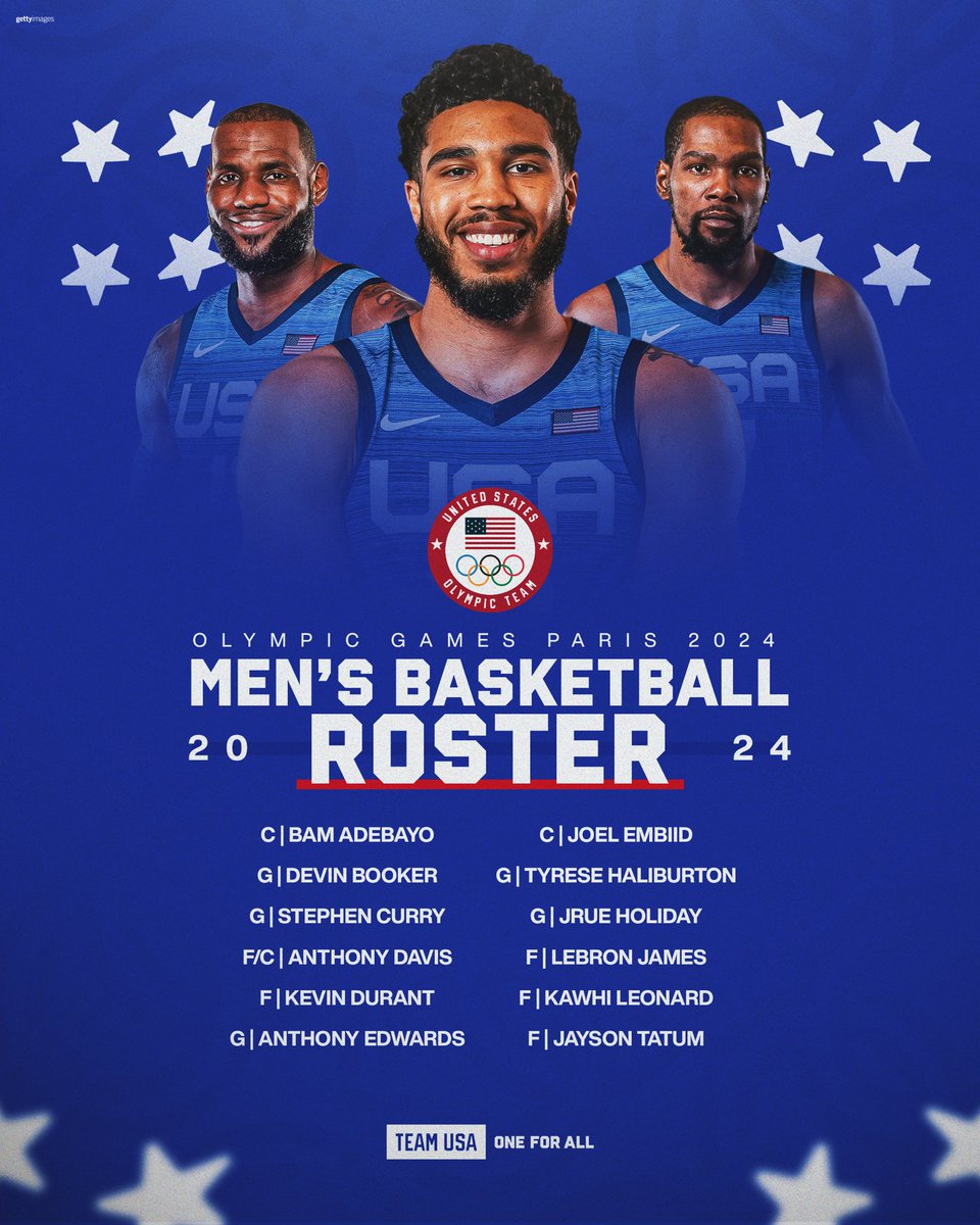 Lock it in 🔒 The U.S. Olympic Men’s Basketball Team 🇺🇸 #ParisOlympics