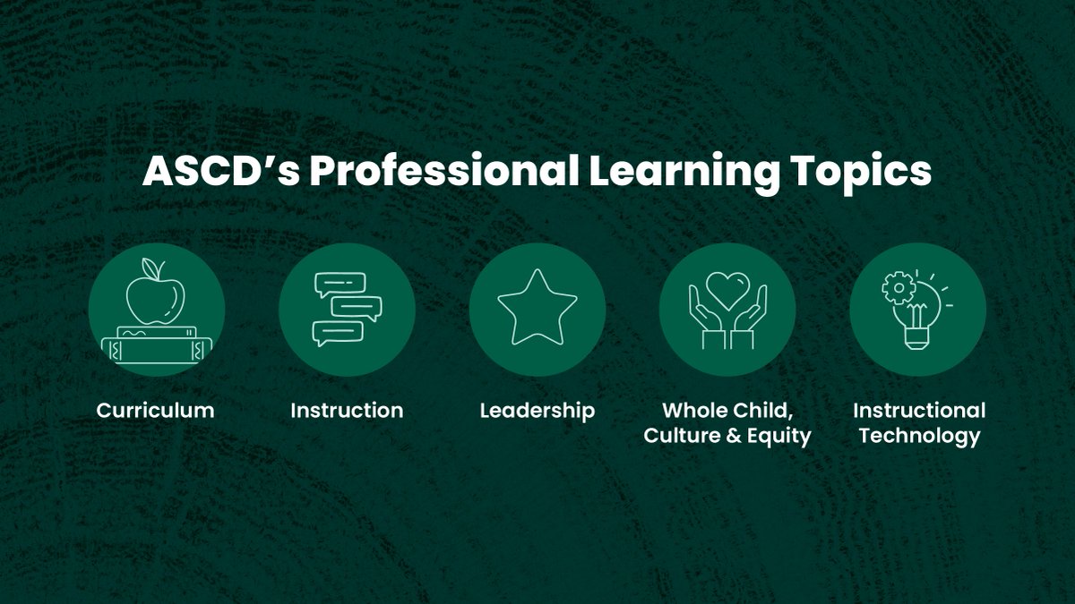 Empower your schools and educators with our Professional Learning Services, focused on our innovative Whole Child approach. In the past year, we've facilitated hundreds of sessions covering these 5️⃣ key focus areas, plus many more tailored to your goals. Ready to take the first