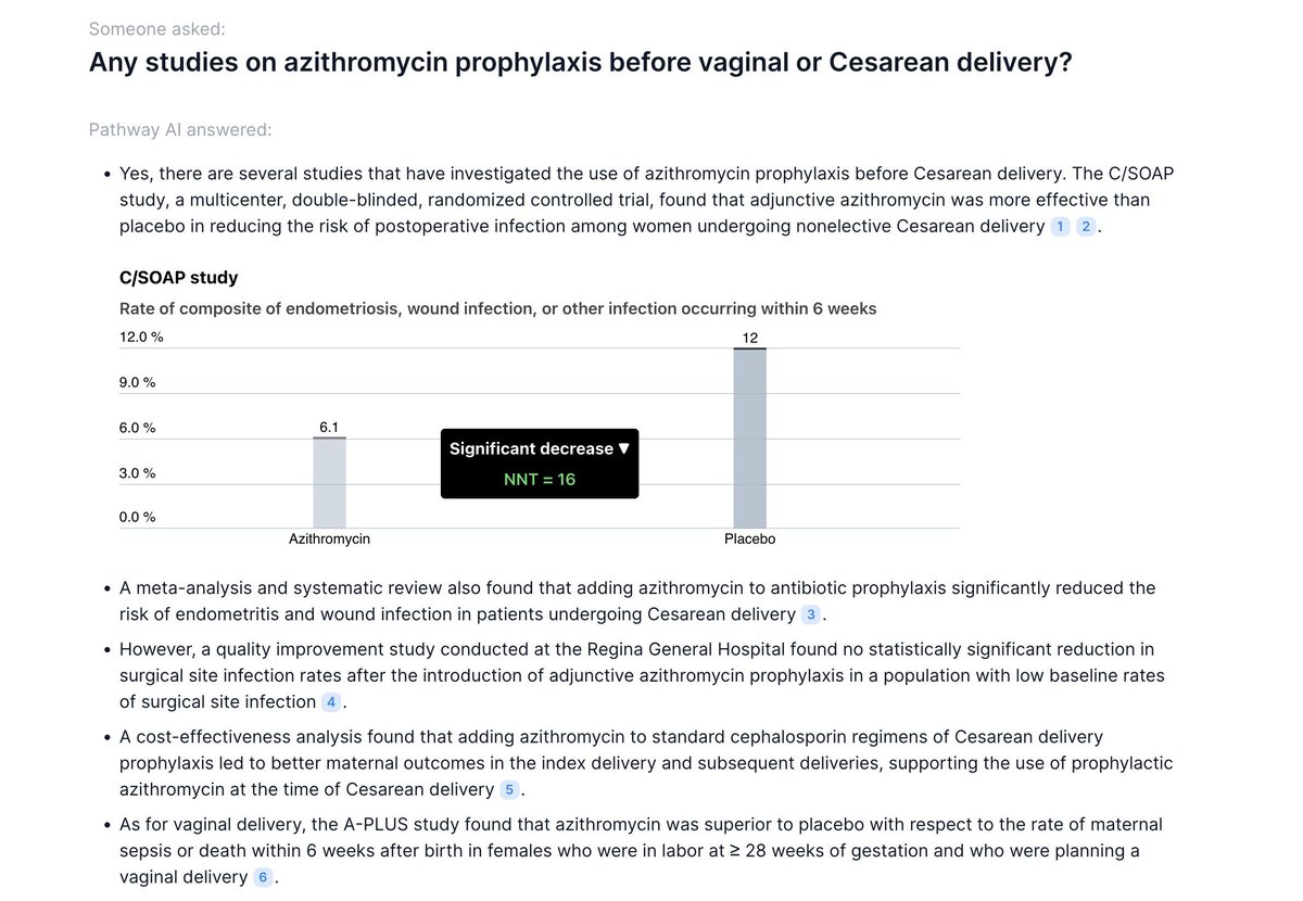 #AskPathway - Any studies on azithromycin prophylaxis before vaginal or Cesarean delivery? buff.ly/3JkftqL