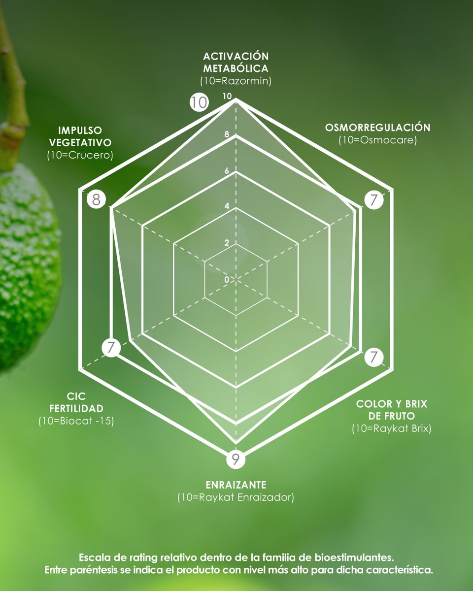 AtlanticaAGRI tweet picture