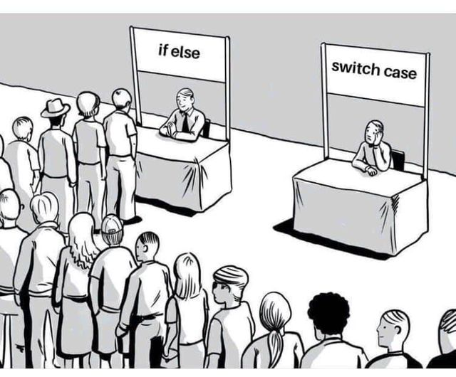 As a programmer - when should you use a switch case?