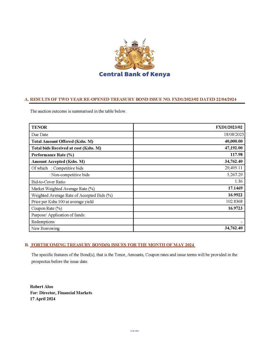 Results of Two Year Re-Opened Treasury Bond Issue No. FXD1/2023/02 dated 22/04/2024