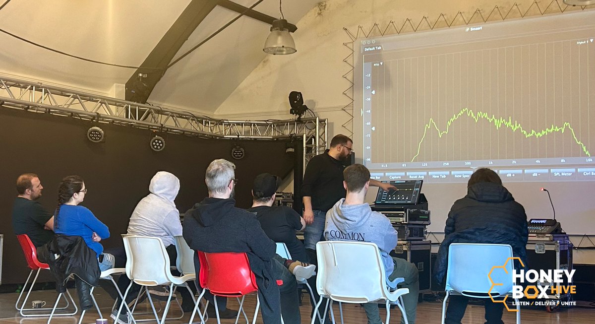 King Street Studios CIC tweet media