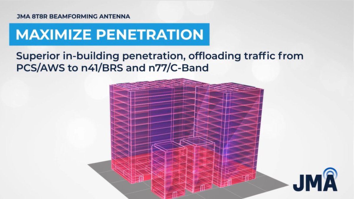 JMAwireless's tweet photo. Our industry-first 8T8R small-cell antenna offers maximum penetration. 6.5 dBi higher gain and the same form factor as 4T4R antennas extends in-building coverage.

Learn more here or request our custom vex files:
https://t.co/9uqea02nkM

#jmawireless #differentbydesign #antennas https://t.co/PD5jPxSuEs