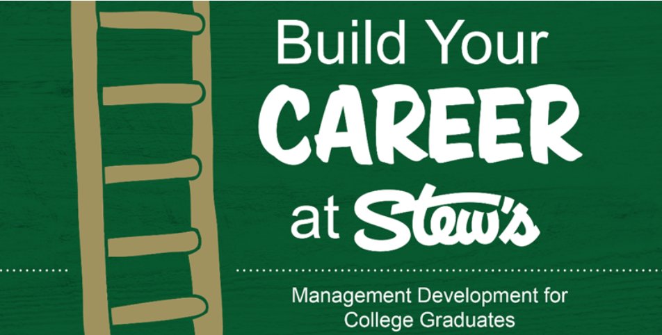🎓🌟CALLING ALL COLLEGE GRADS! 🎓Stew Leonard’s Management Development Internship for College Graduates $19-$24 hr. 12-18 mo paid FT position offers learning and training. Email Anthony at awalentukonis@stewleonards.com
#jobs #career #training #careertraining #stewleonards