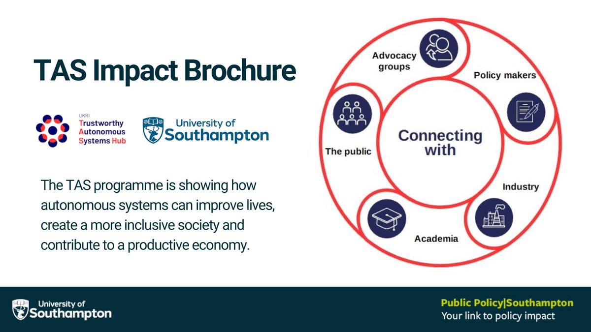 tas_hub's tweet image. Want to know more about our contribution to key sectors of societal and economic importance?
You can!
Read our Impact brochure here: buff.ly/3vzbFif
@unisouthampton
@UniofNottingham
@KingsCollegeLon
#AI #AIcommunity #automatedsolutions