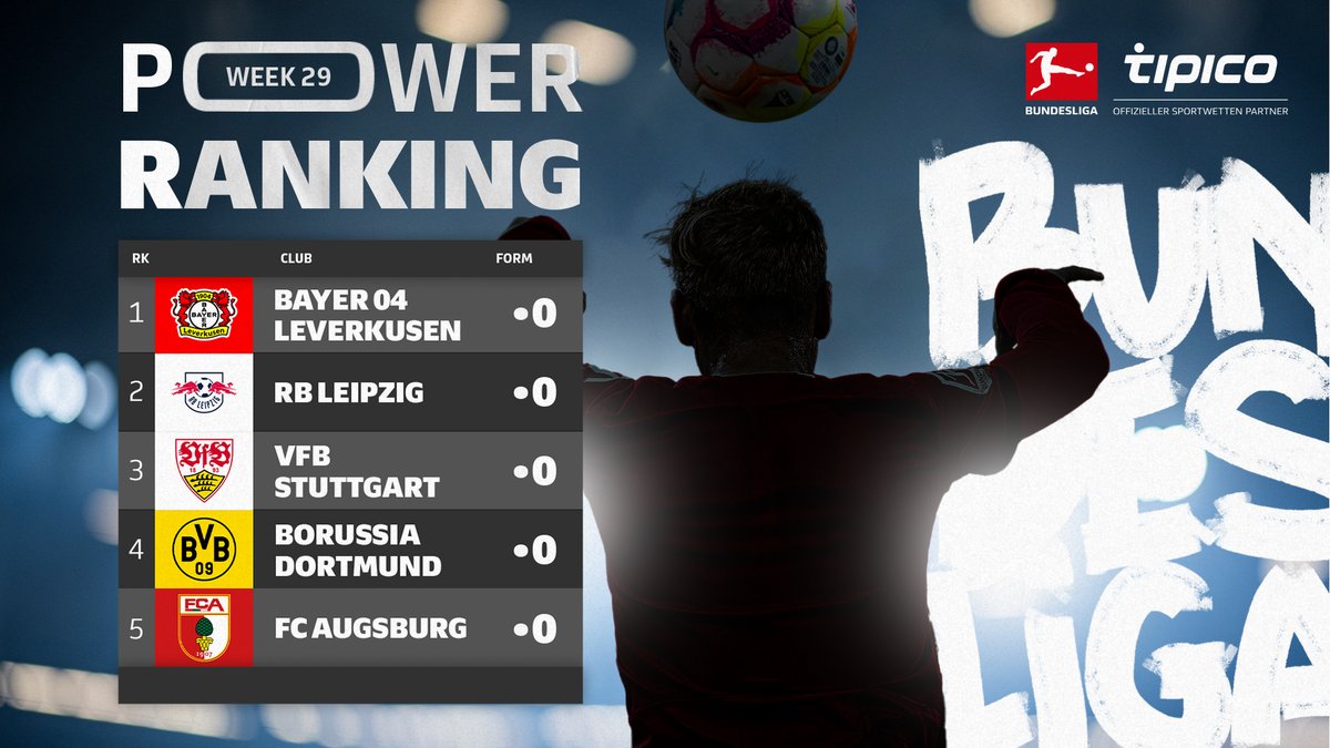 Im #BLPowerRanking bleiben die Formkurven der Teams vor dem 30 #Bundesliga-Spieltag unverändert. 📊 @Tipico_de