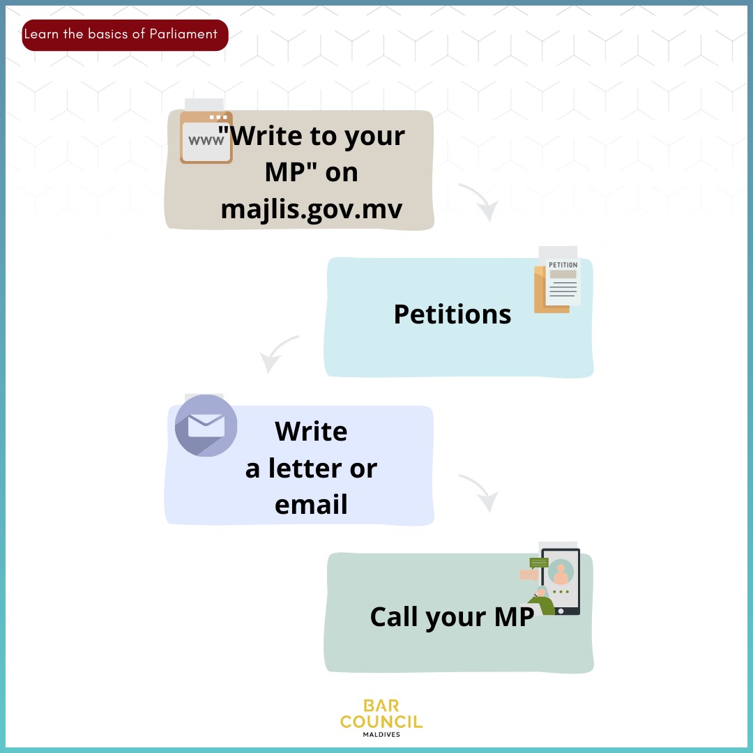 MvBarCouncil's tweet image. The duty of an MP is to represent and serve their constituents. As a constituent, you have the right to contact your MP for support and representation. 
 
Write to your MP via:  
majlis.gov.mv/en/19-parliame… 
 
#BarCivicEd #legislativepower