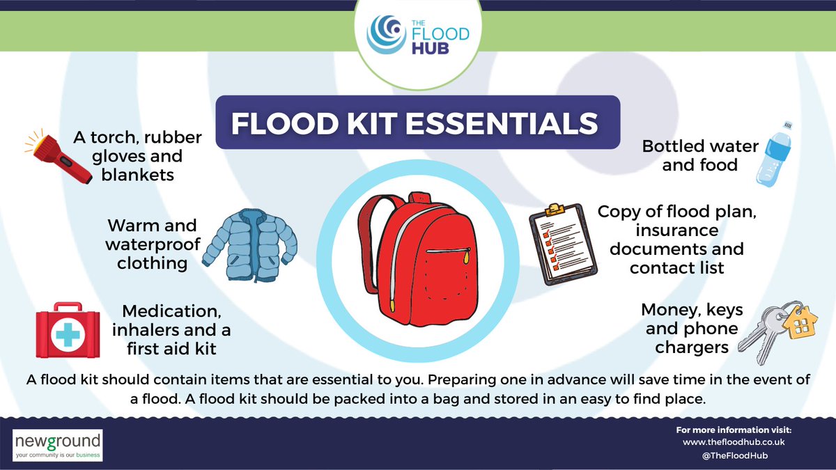 Preparing for #flooding can be as easy as putting together a flood kit! This should contain all the essential items you would need if you had to evacuate your house for a few days, such as extra medication 🎒 #floodresilience #preparedness More info➡️ thefloodhub.co.uk/household/#flo…