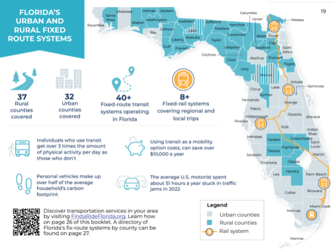 SafeMobilityFL's tweet photo. Florida has many public transit options. Check out the urban and rural root system map that is featured in our Public Transportation booklet. #SafeMobilityFL #BeyondTheDriversSeat #MobilityIndependence #AgingWell #OlderAdults https://t.co/T0uUVzz7c4
