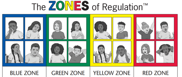 Thank you <a href="/NottsEPS/">Nottinghamshire Educational Psychology Service</a> for your Zones of Regulation workshop, where you shared the evidence-based framework that helps children understand their emotions and support skills to self and co-regulate! #doingwhatmatters2024