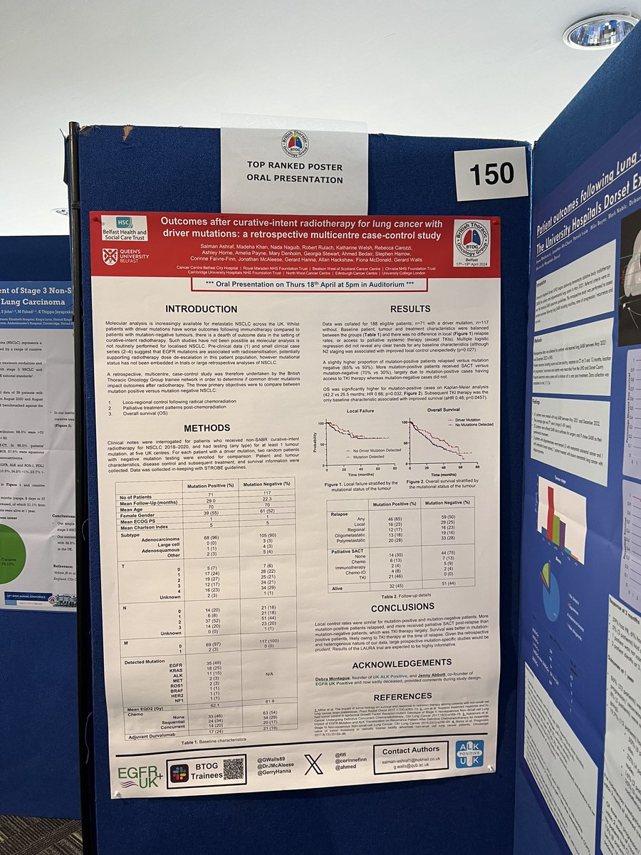 First time at #BTOG24 and very excited to be presenting our poster this afternoon and oral presentation on Thursday!