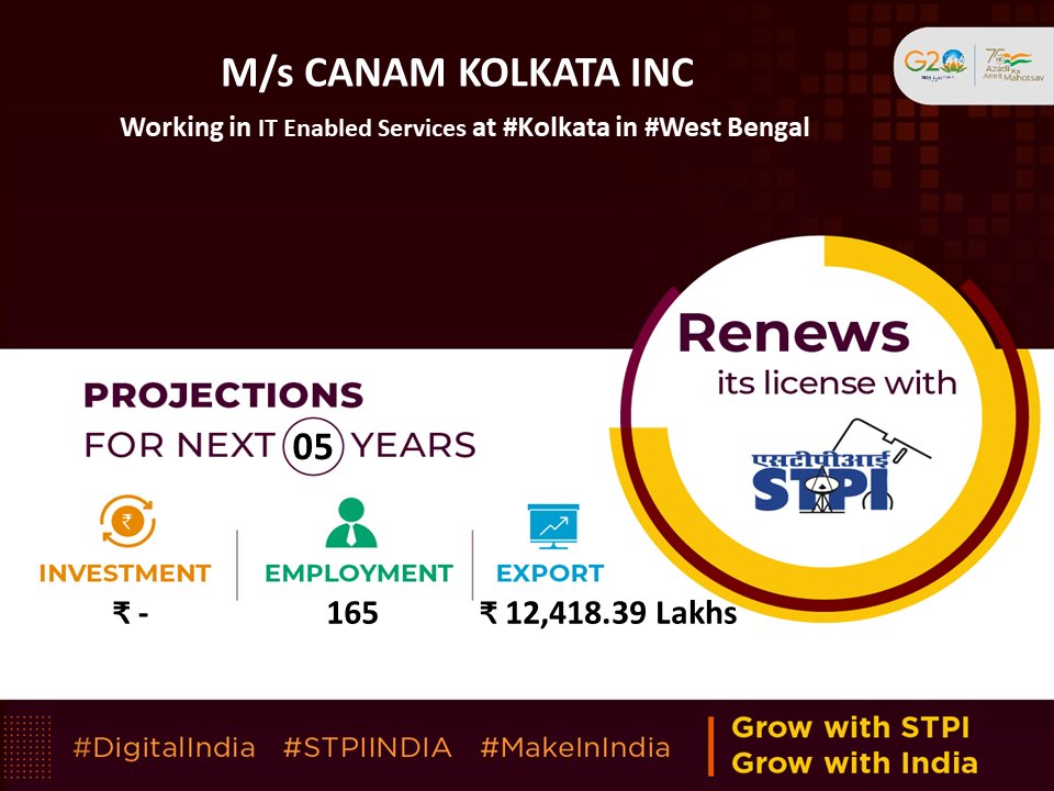 Congratulations M/s CANAM Kolkata Inc, #Kolkata for renewal of license! #GrowWithSTPI #DigitalIndia #STPIINDIA #StartupIndia @AshwiniVaishnaw @Rajeev_GoI