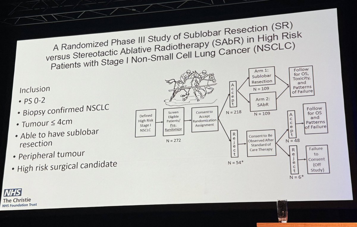 Dr Riyaz Shah (@drriyazshah) on Twitter photo Really intriguing trial design looking at surgery vs rt in ELC <a href="/KathrynBanfill/">Kathryn Banfill 💙</a> #BTOG24 Really intriguing trial design looking at surgery vs rt in ELC <a href="/KathrynBanfill/">Kathryn Banfill 💙</a> #BTOG24