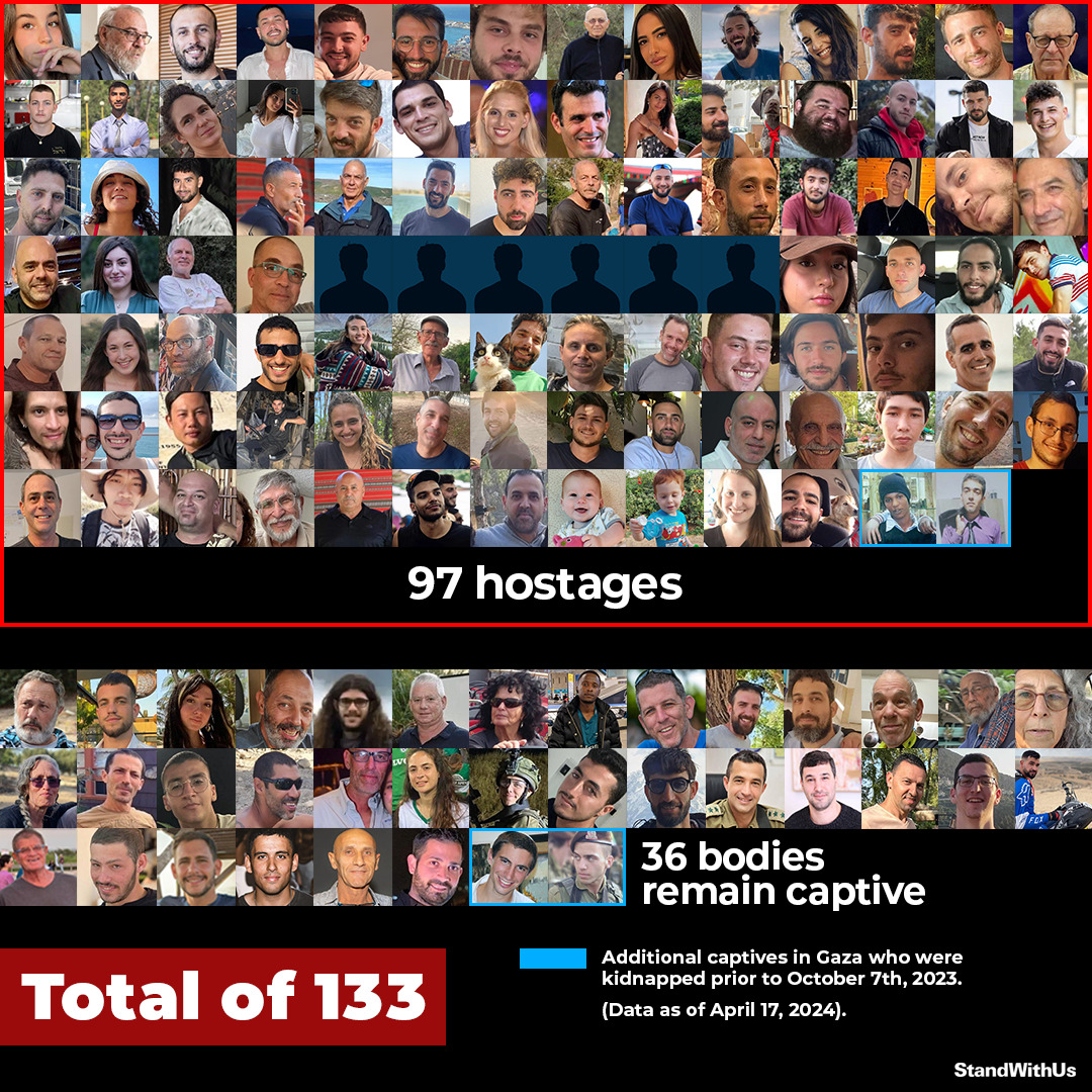 DON’T forget them. 133 innocent people have been held hostage by terrorists in #Gaza for 194 days. It’s time to #BringThemHomeNOW and reunite them with their loved ones. 🎗️
