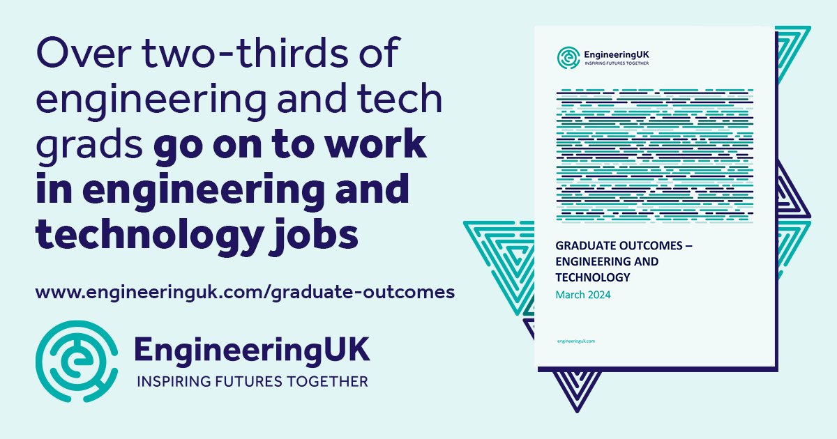 Over two-thirds of engineering and tech grads go on to work in engineering and technology jobs. Find out more in our Graduate outcomes research report. engineeringuk.com/graduate-outco…