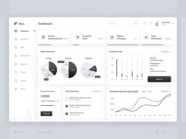 NaomiAl39589115's tweet image. Gohighlevel CRM Management, Convert more prospects into customers with targeted emails, texts, calls, and follow-ups – all automated and personalized in one place.
#CRMautomation #SEOMarketing #DigitalMarketing #MarketingAutomation #SEOStrategy #CRMStrategy #OnlineMarketing