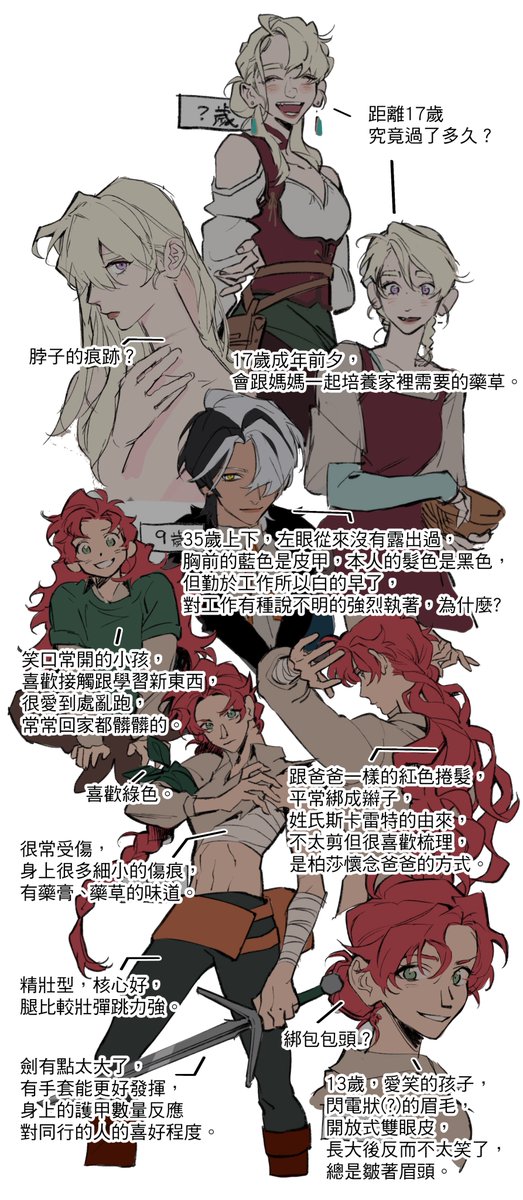 kbklattekbk0404's tweet photo. 原創|灰燼花園-本期休刊、設定與雜圖
趁著機會休息了一期~但本期有很多設定跟雜圖,希望能讓大家更認識他們🤓
(下收設定連結以及上期得獎者的獎品圖
#原創 #漫畫星 #雙周三更新 #百合 #創作百合 #灰燼花園 #OC #beanfun https://t.co/f9XQB0Rger