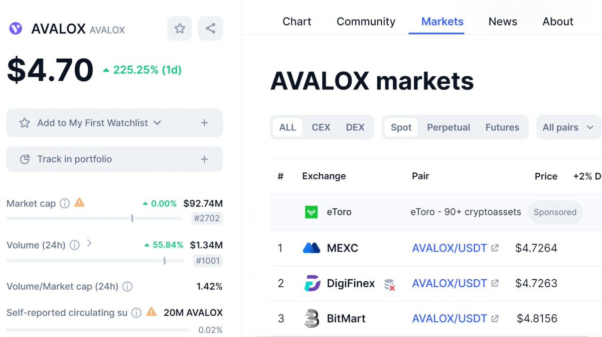 Airdrop6 tweet media