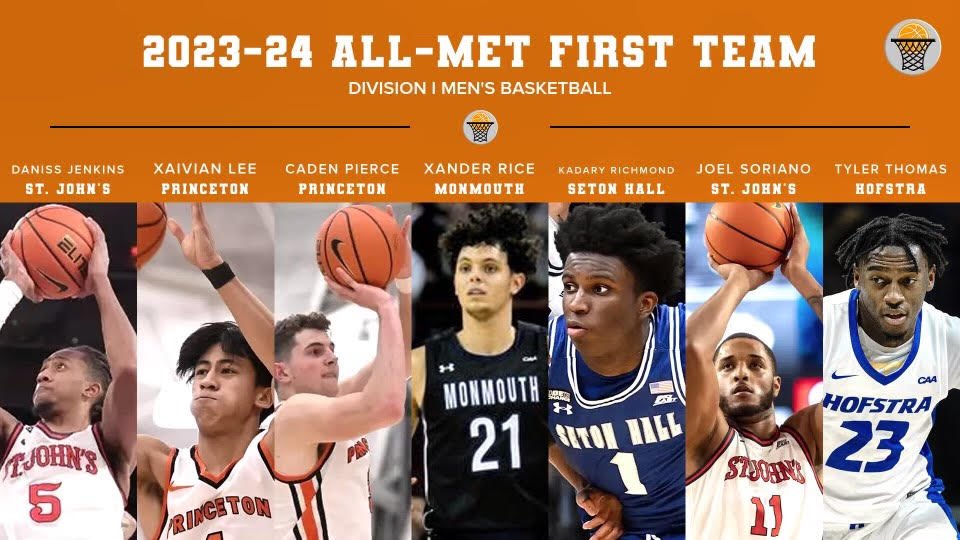 Congratulations to Brewster Academy alum Kadary Richmond on being named to the 2023-24 All-Met First Team!