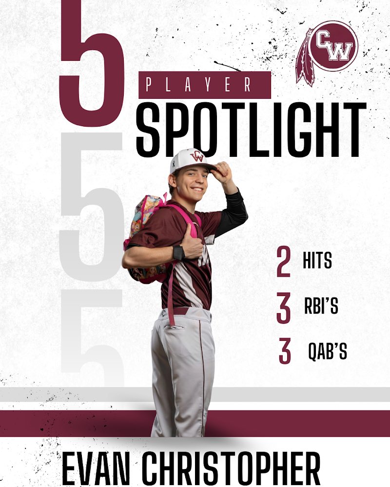 Player Spotlight: 8-1 W vs Lancaster
(THREAD) 

A HUGE game for EC! He came up in three big spots and battled hard in the box. 3 QAB’s highlighted with a 3 RBI two out bases clearing single in a full count. 

LETS TALK COMPETE IN THE BOX 🗣️

Hard working junior who wants it