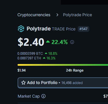 gem_insider's tweet photo. If you weren't buying $TRADE below $1 few weeks ago, you will probably buy it at $10 next month!  👀

We gave you $CPOOL at $0.08.

We gave you $TRADE at $0.2.

$TRADE held strong throughout the dump.

Time to send it to double digits. https://t.co/ecSG9cqqGA