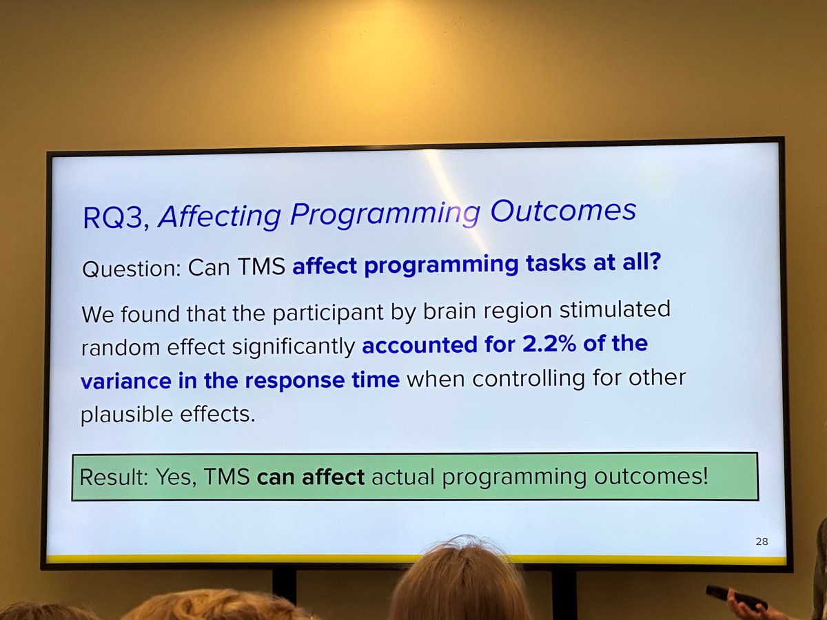 fakhourysm's tweet image. Kaia Newman presenting the first TMS experiment in SE. TMS seems to be a promising tool to investigate causality of programming outcomes!  #icse2024