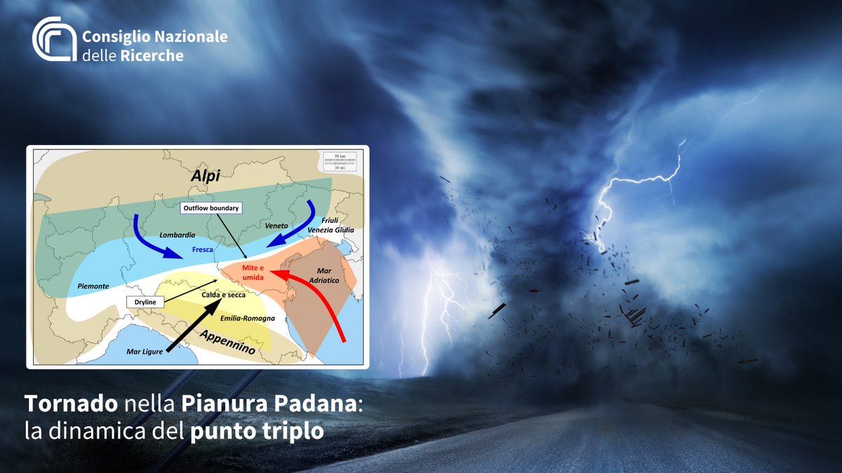 @CNRsocial_: 🌪️🇮🇹 Tornado nella Pianura Padana 🔍 La ricerca congiunta di @CnrIsac @Unibo @unibait @LaStatale per migliorare la previsione dei tornado nel Nord Italia. Scopri di più 👇🏻 isac.cnr.it/en/news/tornad…