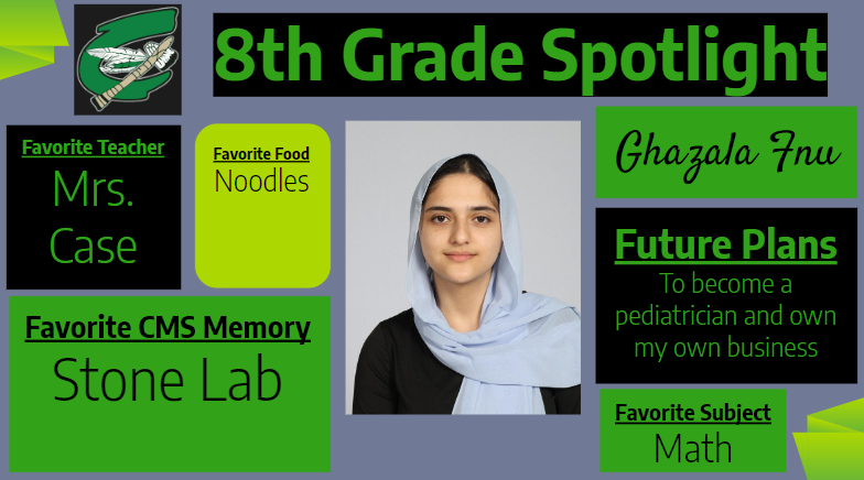 Mrs_Zietlow's tweet photo. 8th Grade Spotlight
#gr8raiders #OnceARaider
@raidermiddle @cms_mrgordon @mrduplaga_cms @LCaseCMS https://t.co/8hDKuuB3SC