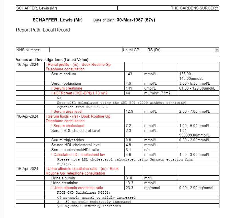 Here are my blood and urine tests from yesterday. 

Lipids (cholesterol) and kidney function. High creatinine. I have been told I am to have a more sophisticated kidney test soon. Keep in mind I was at Stage 3a CKD 15 years ago.