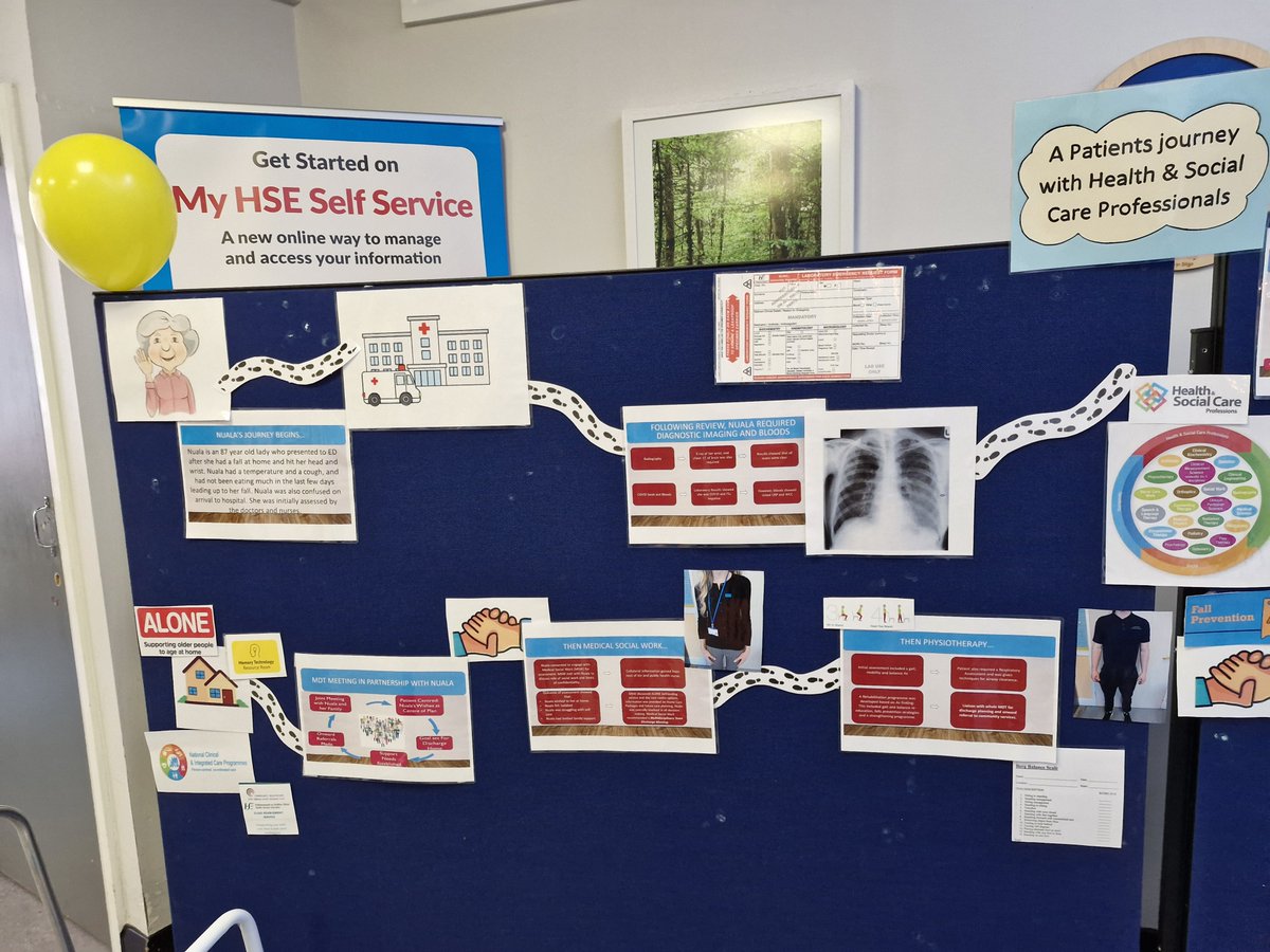 Sligo University Hospital HSCP Committee: (i) celebrating HSCP Day 2024 with R. Kilcawley, NHSCPO and (ii) displaying patient journey from front door to discharge👇 #HSCPDay2024 #HSCPDeliver