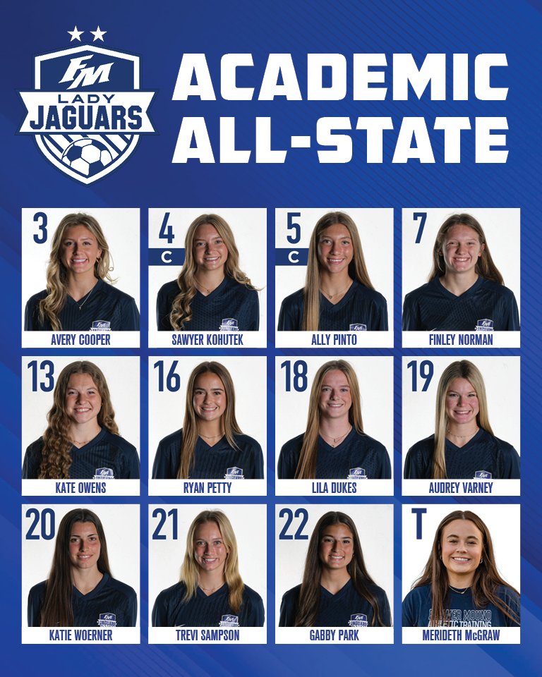 Congratulations to ALL 12 SENIORS for being selected to the ALL-STATE ACADEMIC TEAM. Not only are they a force on the field, but in the classroom as well. Congrats Ladies, we are so proud of your off-field accomplishments!