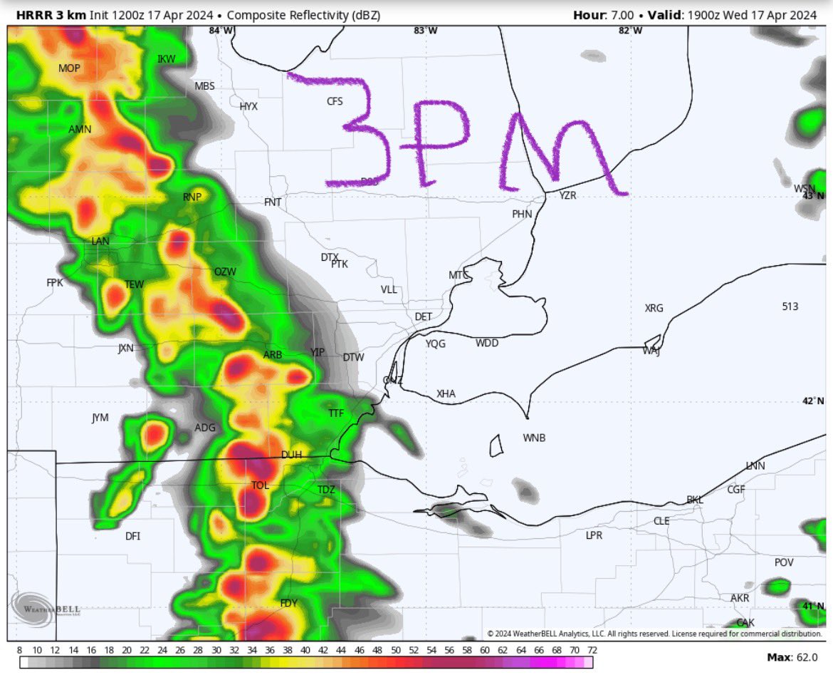 GrossWeather tweet picture