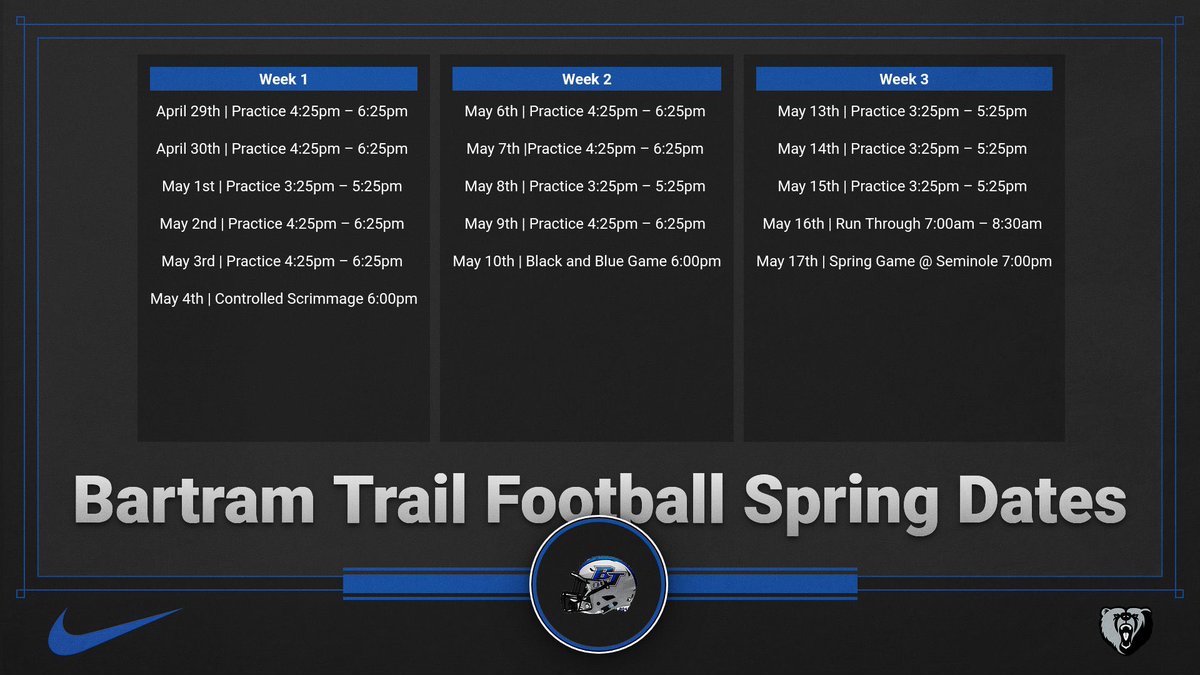 College coaches as you are making your rounds this spring Bartram Trail is a must stop! We have 25’ 26’ and 27’ all locked and loaded! Cant wait to see you this spring! #GoBears #TrailWay #GoodBetterBest