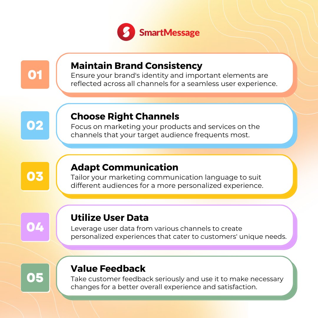 Here are 5 short tips about omnichannel marketing. 🚀

For more: smartmessage.com

#marketingtips #omnichannel #helpfultips #mobilemarketing #marketinghacks #marketingonline #marketingdigital #marketingstrategy #viral #b2b #post #sms #whatsapp #pushnotification #email