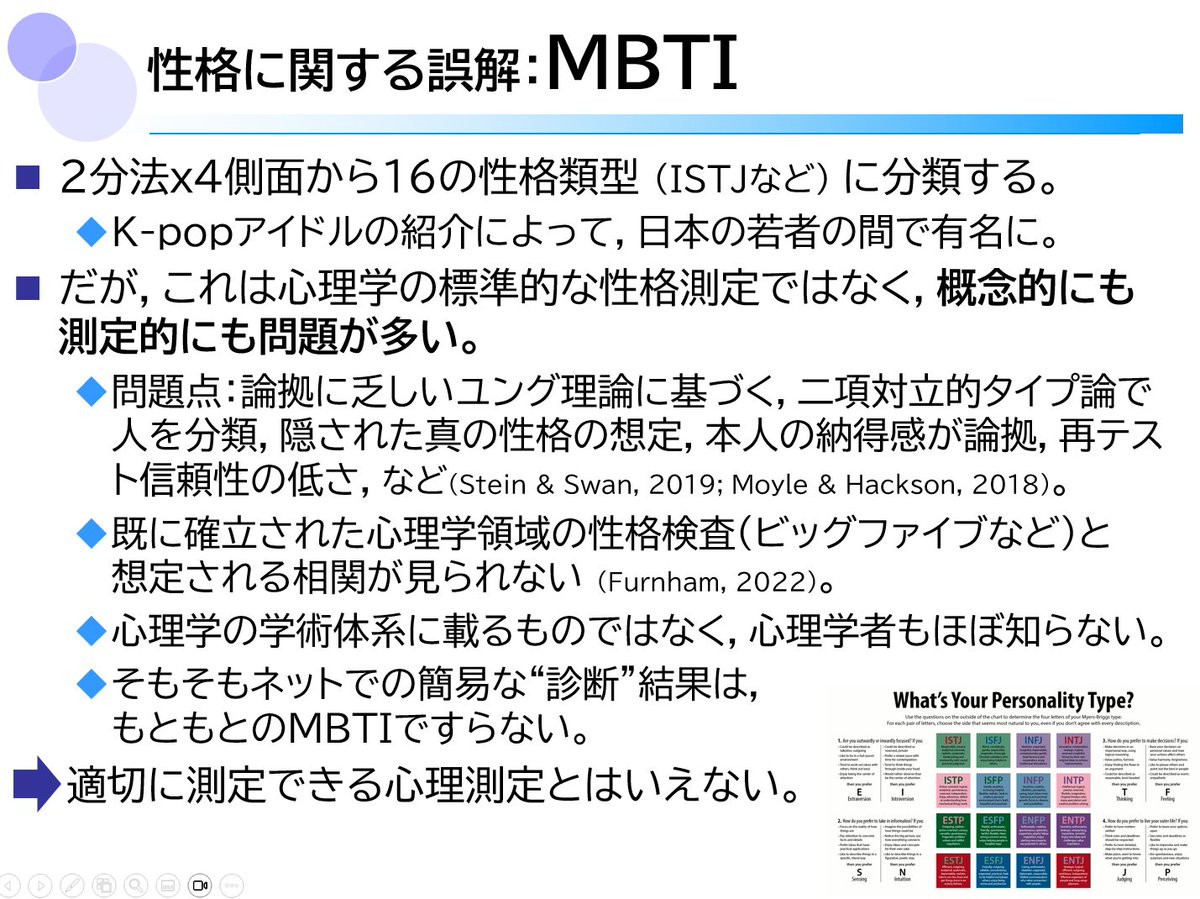 心理学の授業資料貼っておきますね。