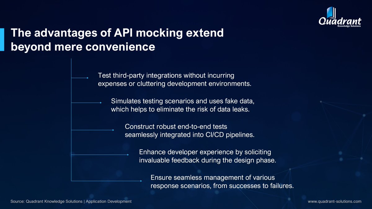 Introducing #API mocking – a tool that accelerates development cycles and ensures seamless integration from initiation to implementation. We at Quadrant Knowledge Solutions, define API mocking as a technology method utilized to create fabricated testing scenarios, allowing for